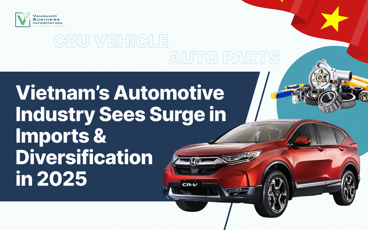 Vietnam’s Automotive Industry Sees Surge in Imports and Diversification in 2025