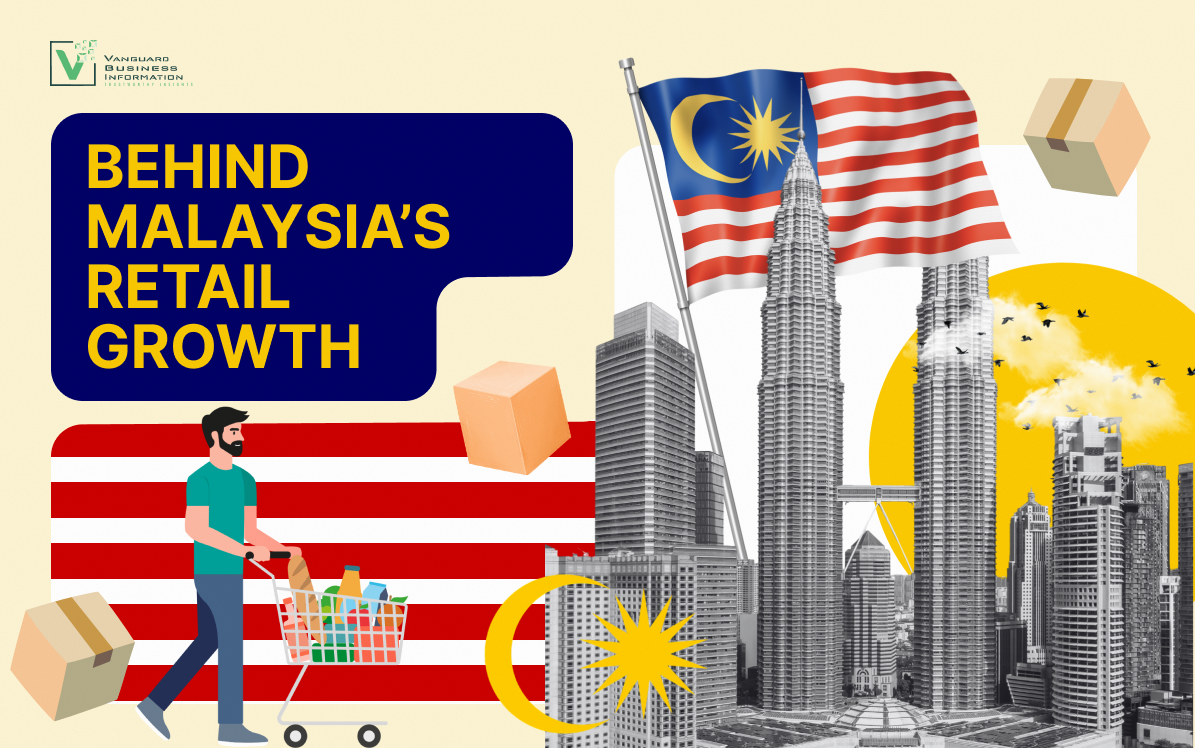 Behind Malaysia’s Retail Growth: What November 2025 Really Shows