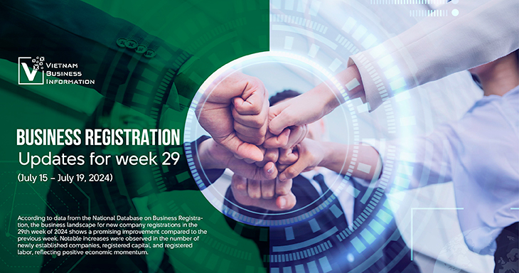 Business registration updates for week 29 (July 15 – July 19, 2024)