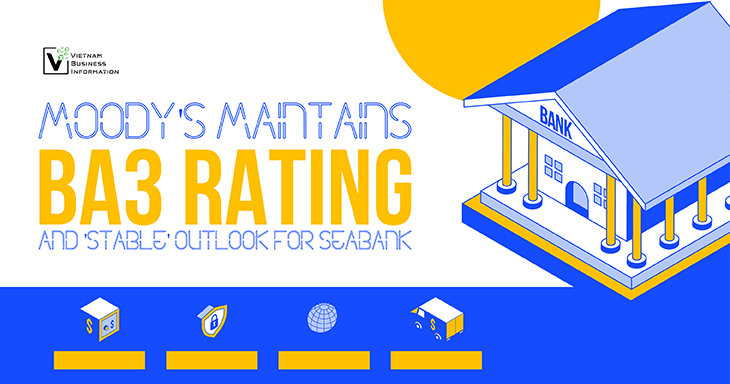 Moody's maintains Ba3 rating and 'Stable' outlook for SeABank