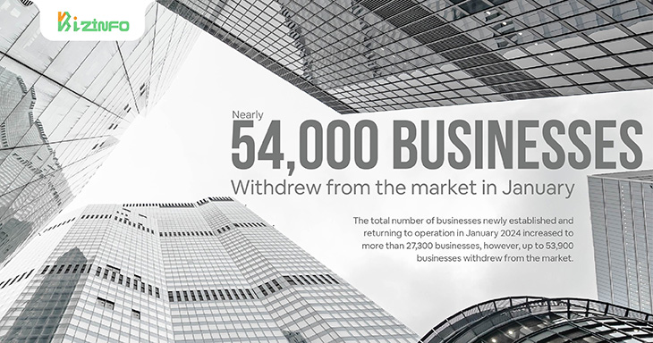 Nearly 54,000 businesses withdrew from the market in January