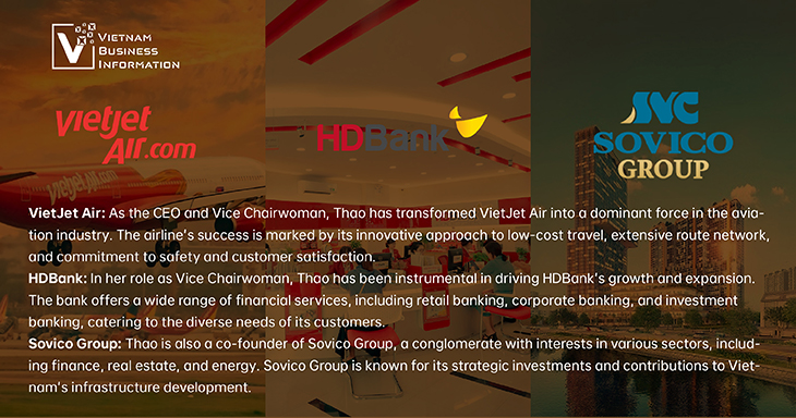 Vietjet Air, HDBank, Sovico Group - Vietnam Business Information