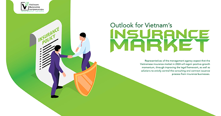 Outlook for Vietnam’s insurance market