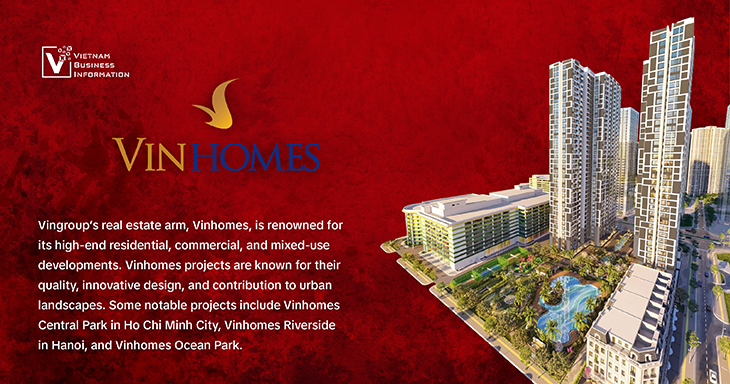 Vingroup's real estate arm, Vinhomes - Vietnam Business Information