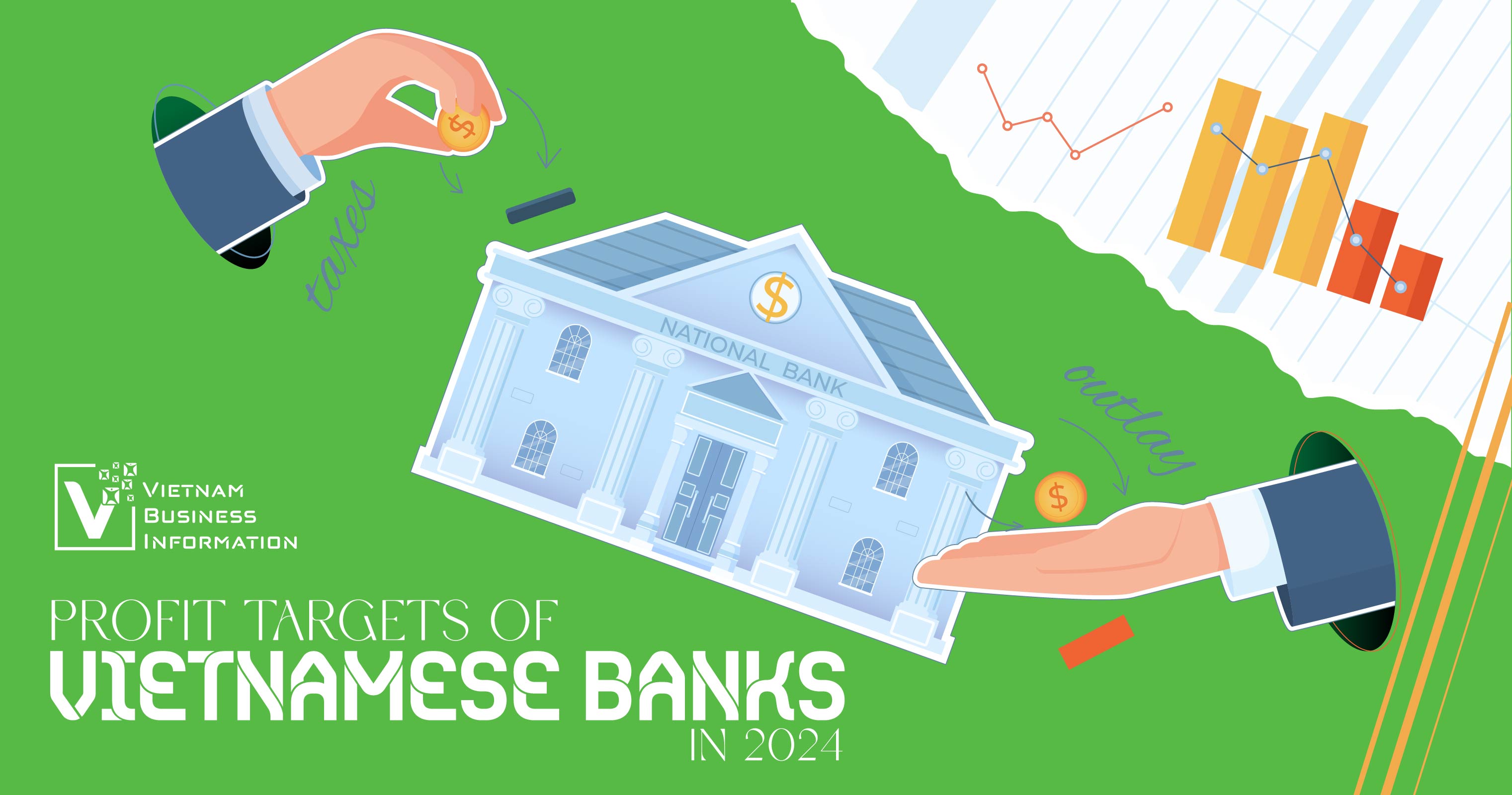 Profit targets of Vietnamese banks in 2024