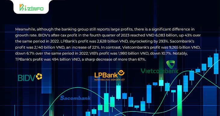 Profits grew strongly