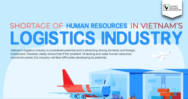Shortage of human resources in Vietnam’s logistics industry