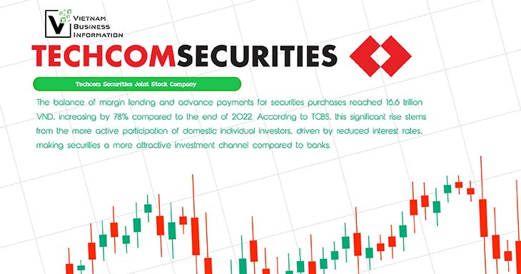 Techcom Securities Joint Stock Company