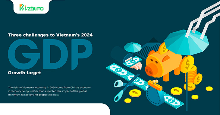 Top 10 banks with the largest total assets in Vietnam in 2023