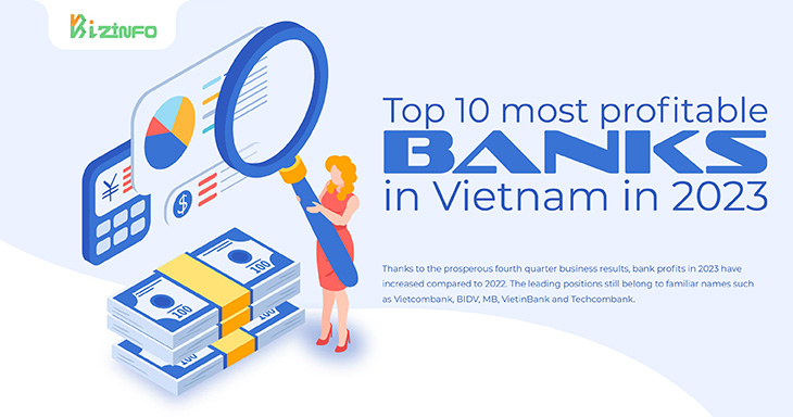 Top 10 most profitable banks in Vietnam in 2023