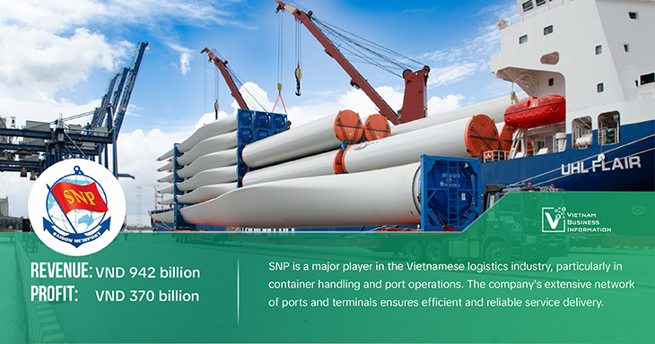 top 5 logistics companies in Vietnam Saigon Newport - Vietnam Business Information