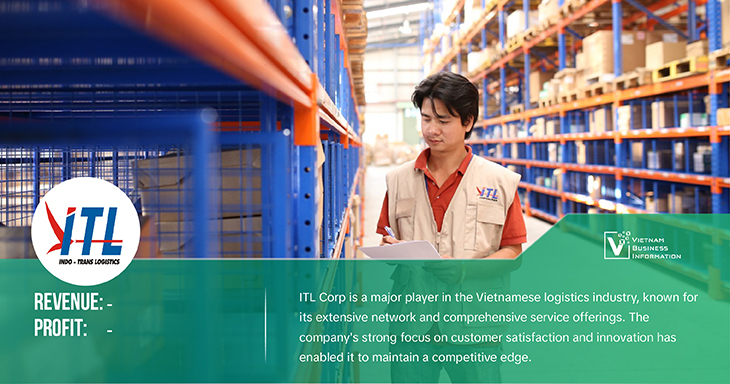 top 5 logistics companies in Vietnam Indo Trans - Vietnam Business Information