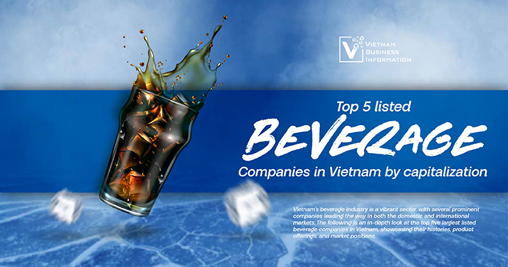 Top 5 listed beverage companies in Vietnam by capitalization