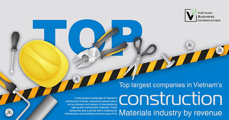 Top largest companies in Vietnam's construction materials industry by revenue