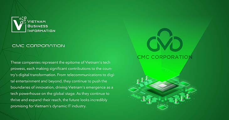 CMC Corporation