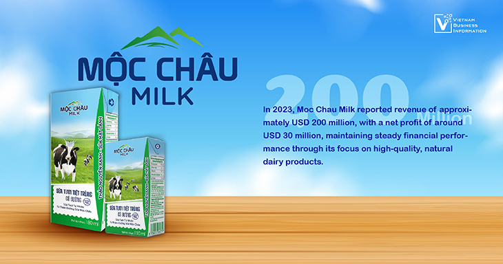 Top dairy companies in Vietnam Moc Chau Milk
