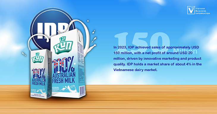 Top dairy companies in Vietnam IDP