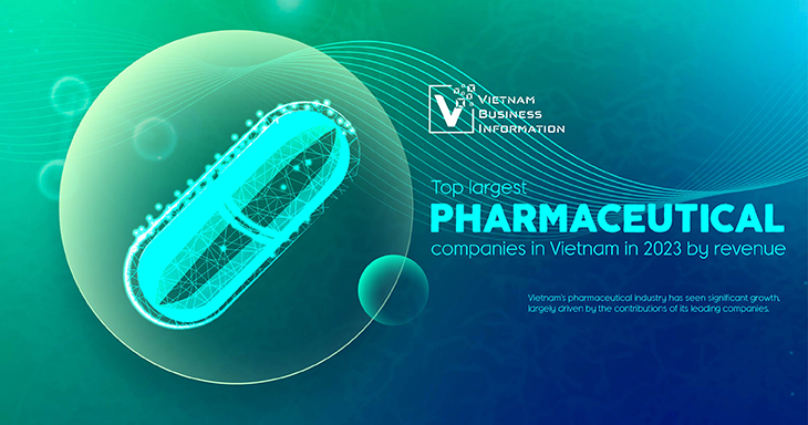 Top largest pharmaceutical companies in Vietnam in 2023 by revenue