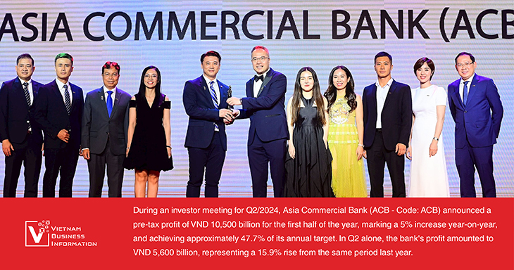 banks in Vietnam - Asia Commercial Bank report record profits - Vietnam Business Information