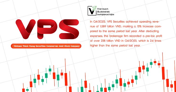 VPS Securities
