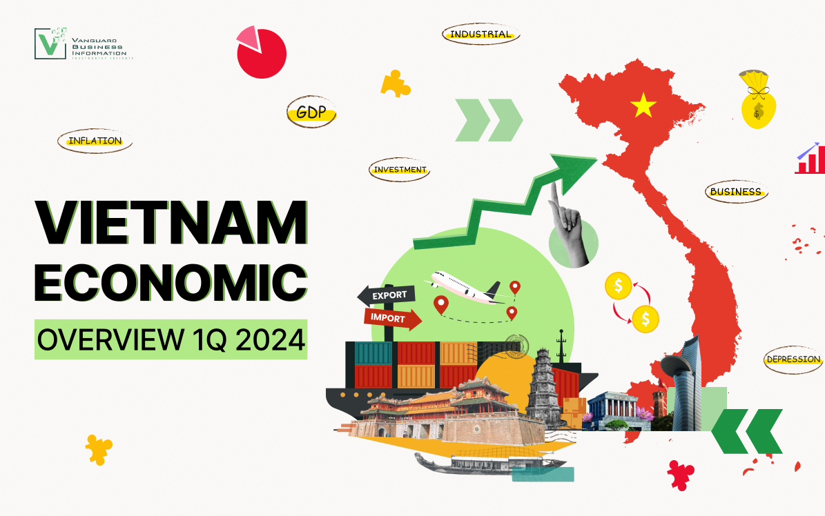 Vietnam’s economic overview (1Q2024)