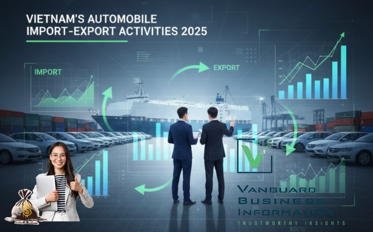 Vietnam’s Auto Import–Export Market 2025: Strong Recovery, Surging Imports, and Growing Competition