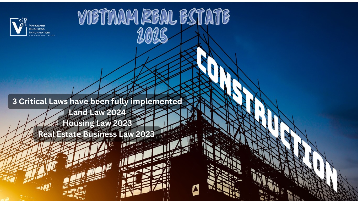 Vietnam Real Estate Market in 2025: Opportunities and Challenges