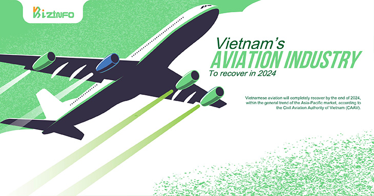 Vietnam’s aviation industry to recover in 2024