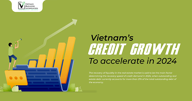 Vietnam’s credit growth to accelerate in 2024