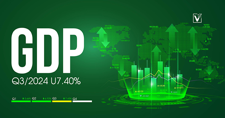 Vietnam GDP growth 3rd quarter 2024 Vietnam Business Information