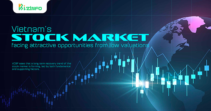 Vietnam’s stock market facing attractive opportunities from low valuations