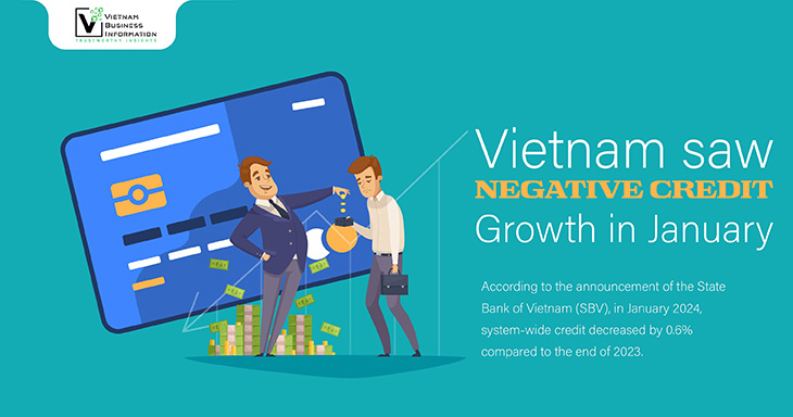 Vietnam saw negative credit growth in January