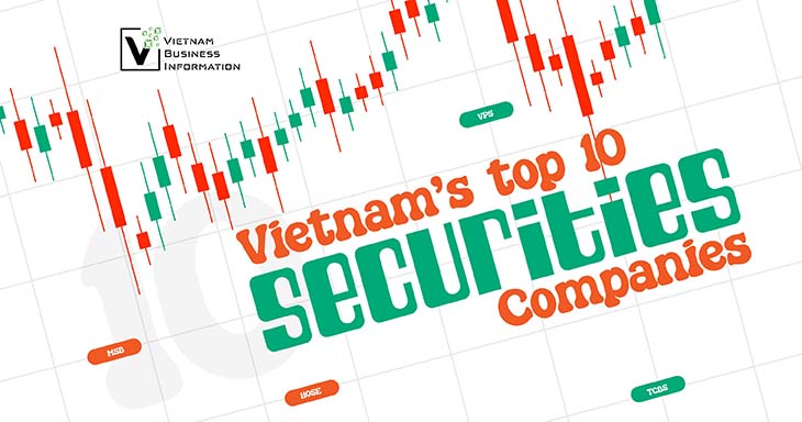 Vietnam's top 10 securities companies