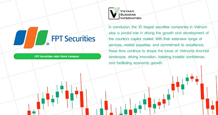 FPT Securities Joint Stock Company