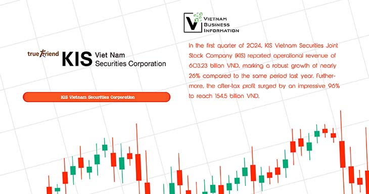 KIS Vietnam Securities