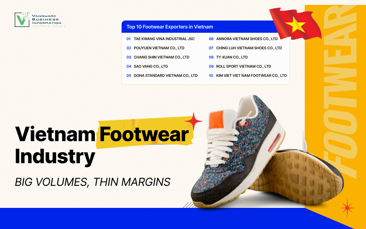 Vietnam’s Footwear Industry: Big Volumes, Thin Margins