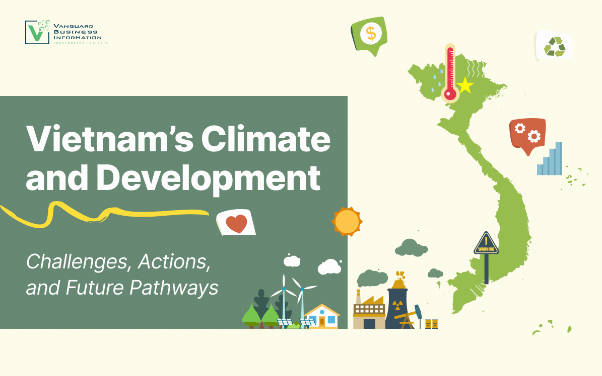 Vietnam’s Climate and Development: Challenges, Actions, and Future Pathways